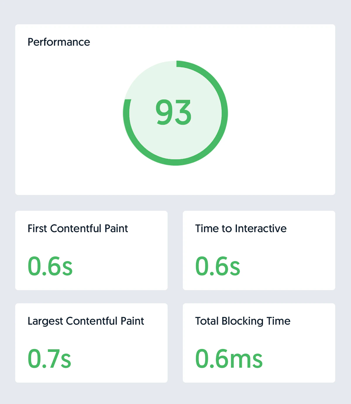 screenshot of Market Muscles